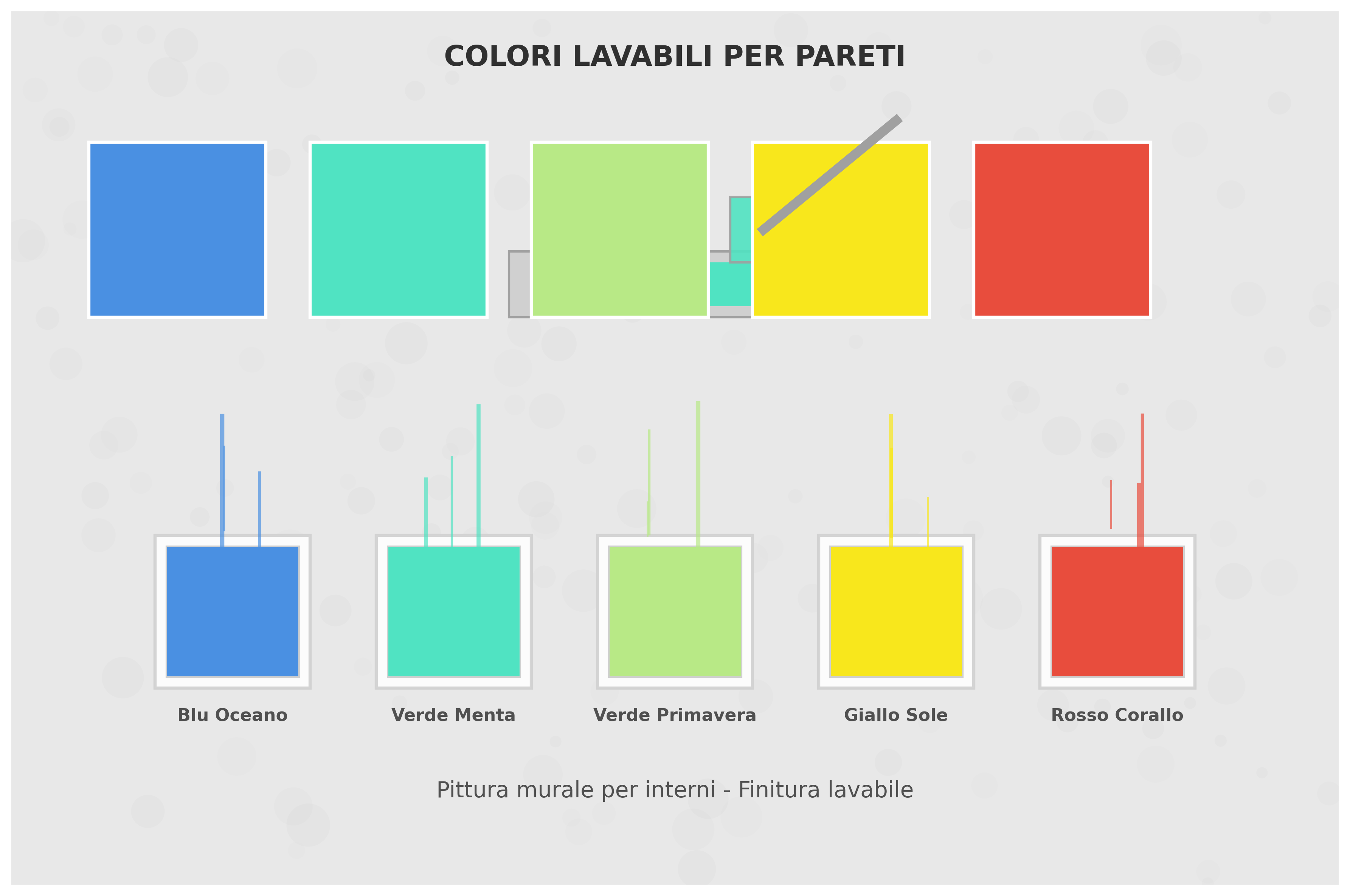 colori_lavabili_pareti